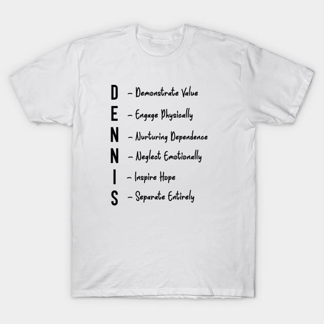 The Dennis System T-Shirt by blackboxclothes